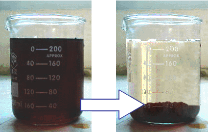 Cationic Polyacrylamide Usage Principles and Precautions